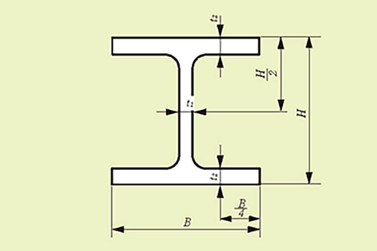 H形鋼